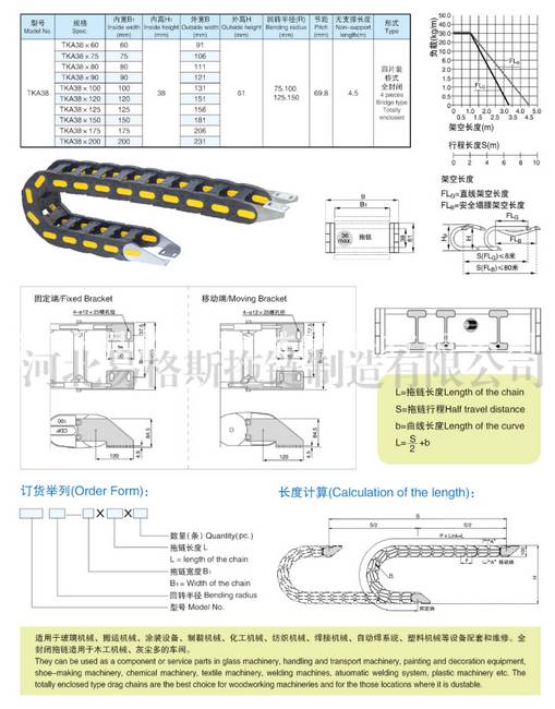 TKA38{LRM}系列超長行程拖鏈示意圖1.png