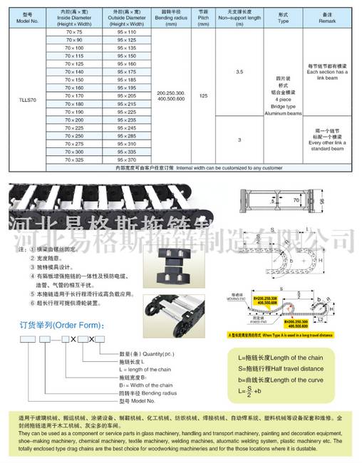 TLLS70系列鋁塑拖鏈示意圖1.png